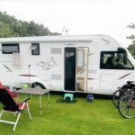 Wohnmobil Stellplatz